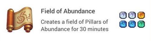 Field of Abundance