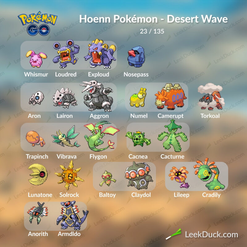 Gen 3 Pokemon Wave