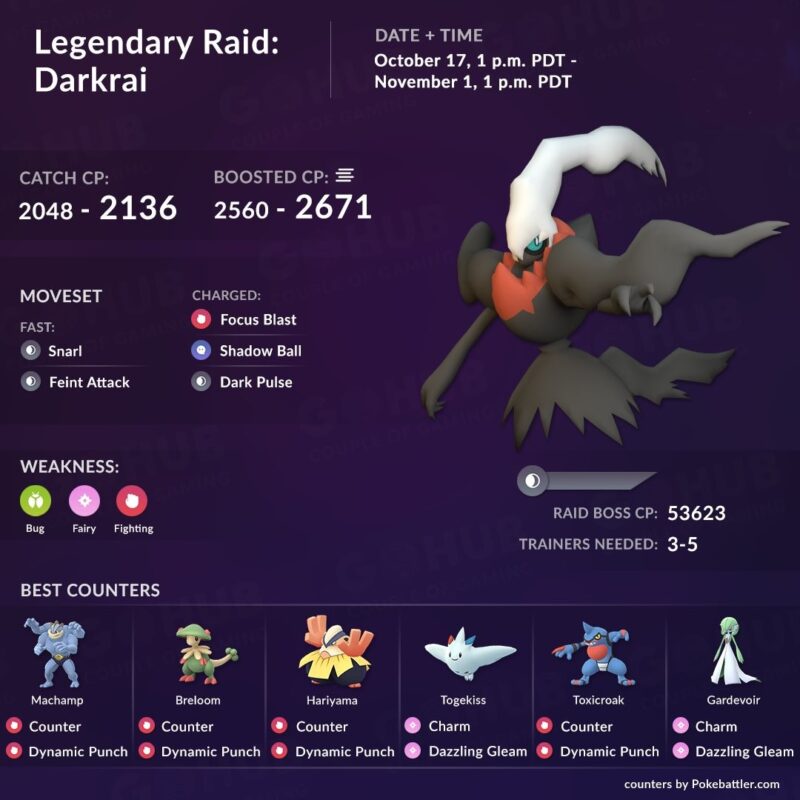 Halloween 2019 Event Legendary Raid Darkrai