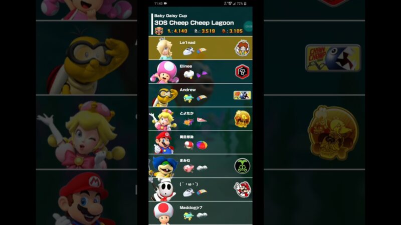 Mario Kart Tour: Tier List (Sept 2023)