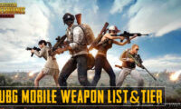 PUBG Mobile: Gun Tier List