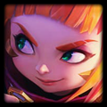 TFT Meta Team Comps Tier List (Set 8) 58 TFT Meta Team Comps Tier List (Set 8) 55