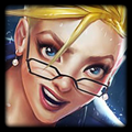 TFT Meta Team Comps Tier List (Set 8) 15 TFT Meta Team Comps Tier List (Set 8) 13