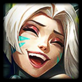 TFT Meta Team Comps Tier List (Set 8) 3 TFT Meta Team Comps Tier List (Set 8) 1