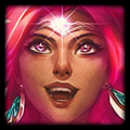 TFT Meta Team Comps Tier List (Set 8) 46 TFT Meta Team Comps Tier List (Set 8) 43