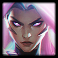 TFT Meta Team Comps Tier List (Set 8) 61 TFT Meta Team Comps Tier List (Set 8) 58