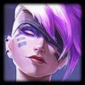TFT Meta Team Comps Tier List (Set 8) 50 TFT Meta Team Comps Tier List (Set 8) 47